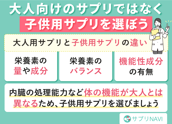 大人向けサプリではなく子供用サプリを選ぼう